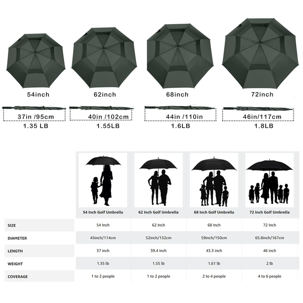 XL Golf Umbrella 72" Windproof Waterproof