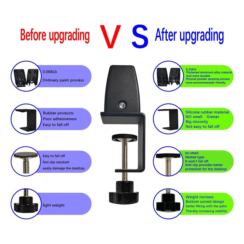 Desk Divider Clamp for 1/8 to 0.51 Inch Panel Adjustable Partition 2 Pack