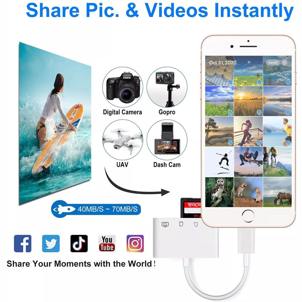 USB Card Reader Adapter USB Micro SD Memory Slot Compatible W/ iPhone iPad iPod