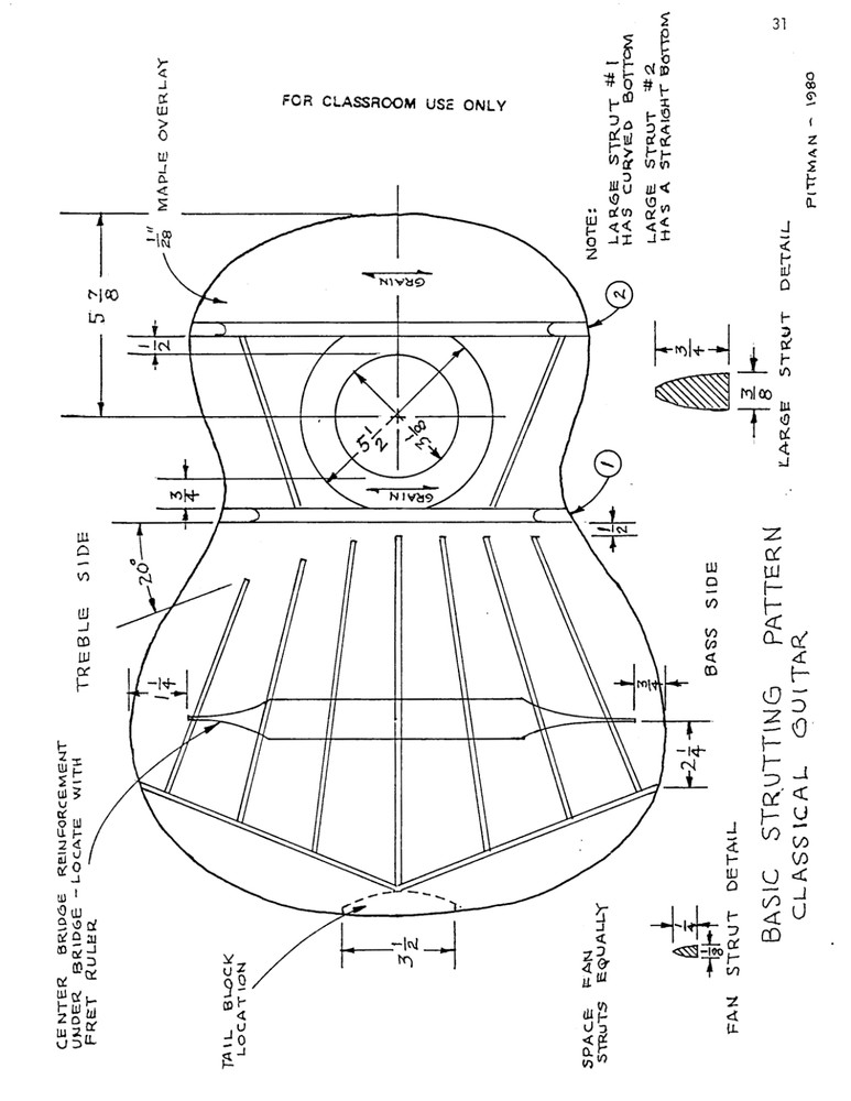 Hascal Haile Method of Classical Guitar Instruction