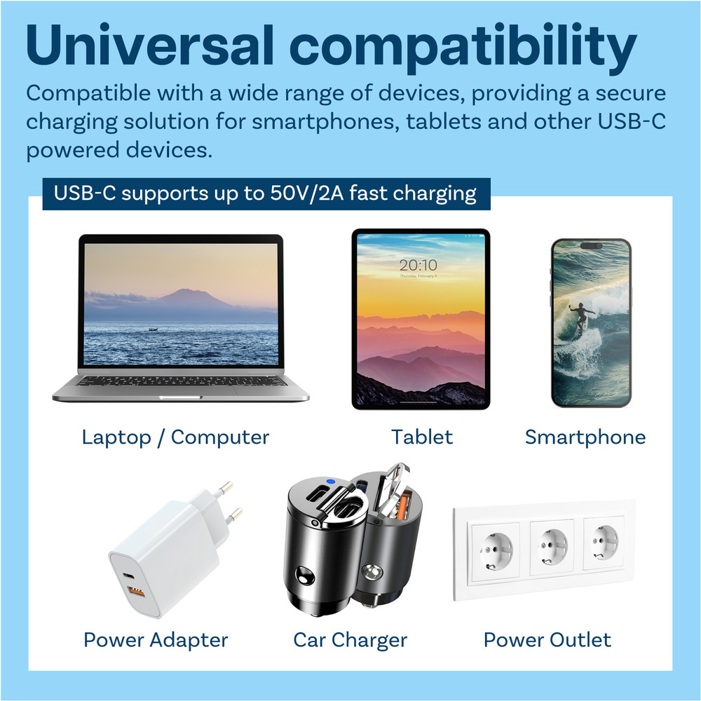 USB Data Blocker & USB-C Data Blocker [2 Pack] Protect for Juice Jacking Black