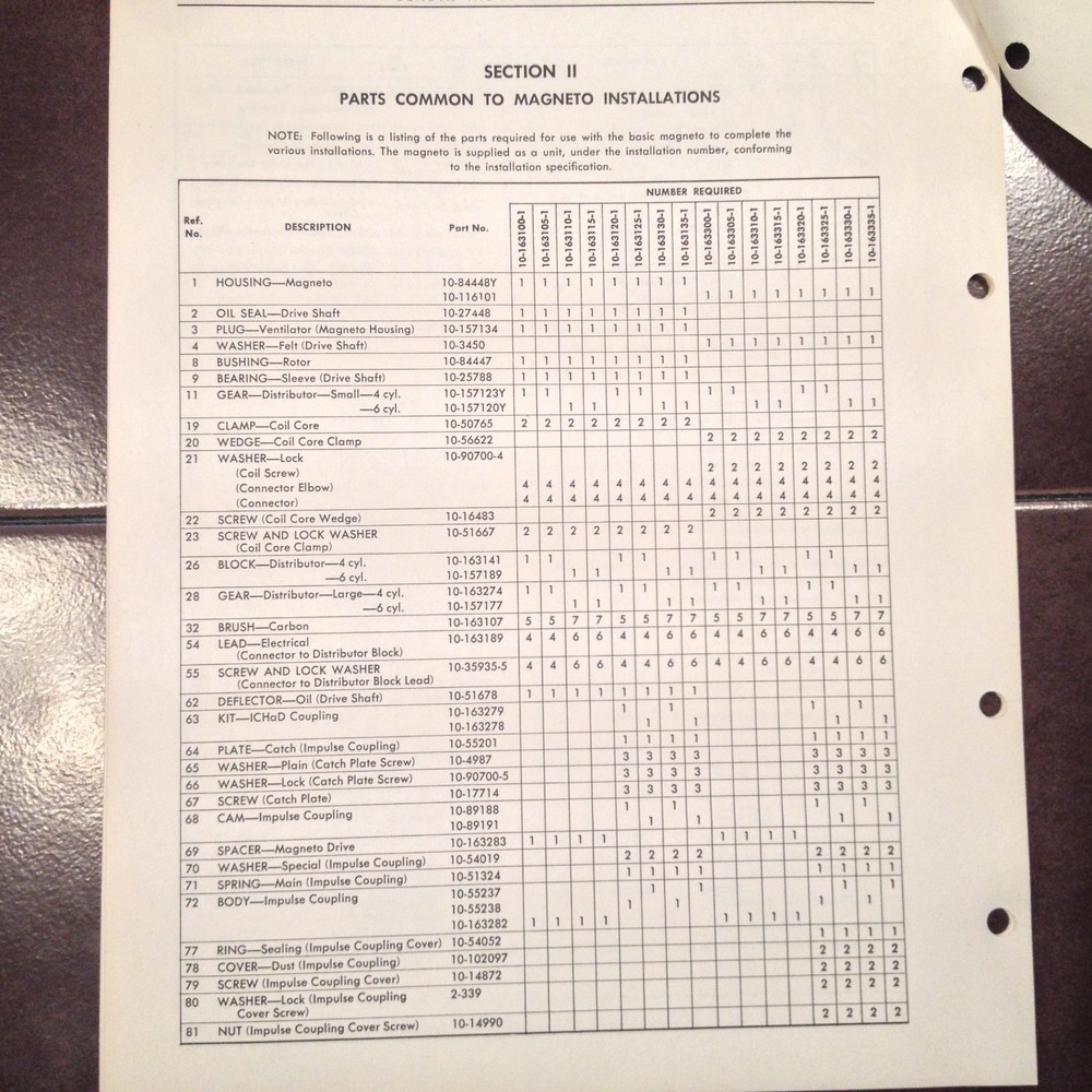 Bendix S-500 Magneto Parts Lists Manual.