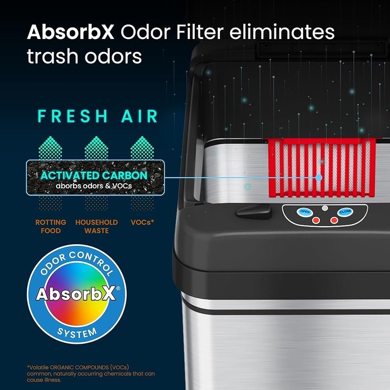 Touchless Motion Sensor Trash Can W/ PetGuard Lock Odor Neutralizing Filter New