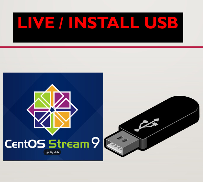 CentOS 9 Gnome 64bit Linux Bootable Install USB Flash Drive Centos 9