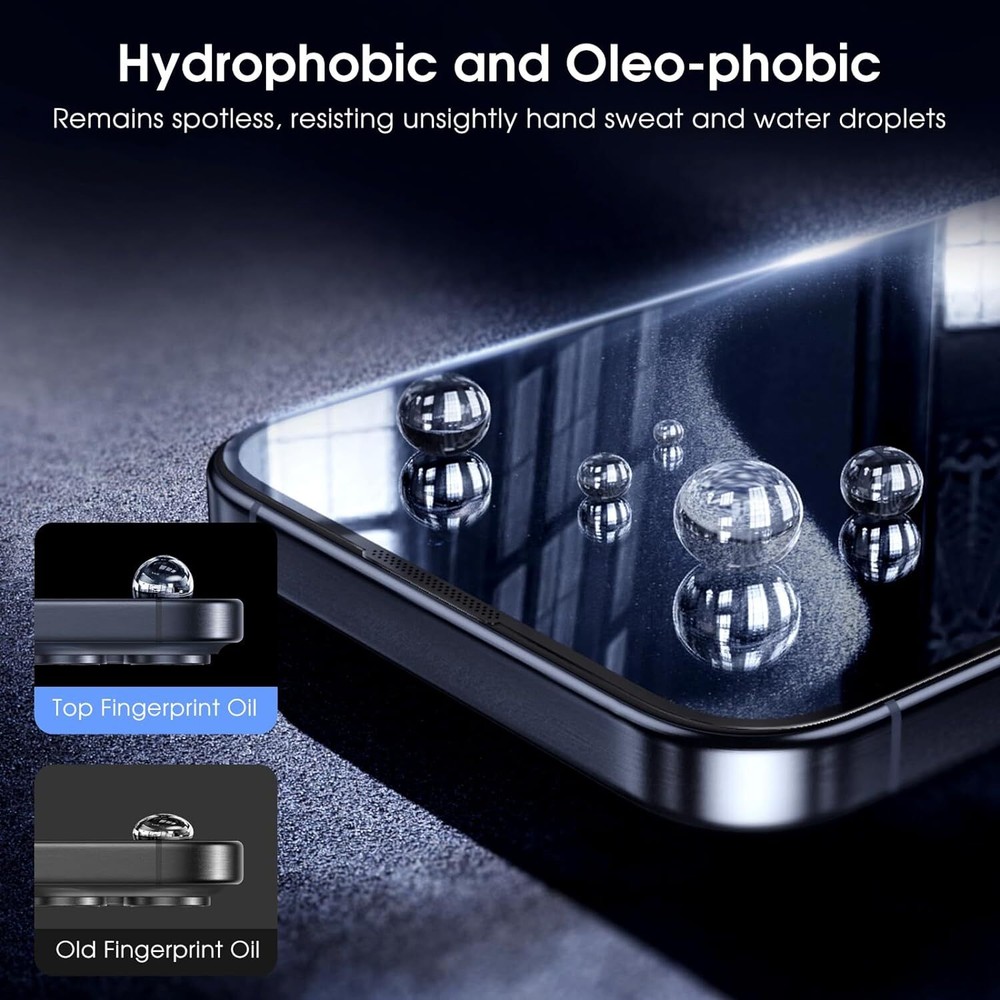 For iPhone 15 14 13 12 11 Pro Max Privacy Tempered Glass Screen Camera Protector