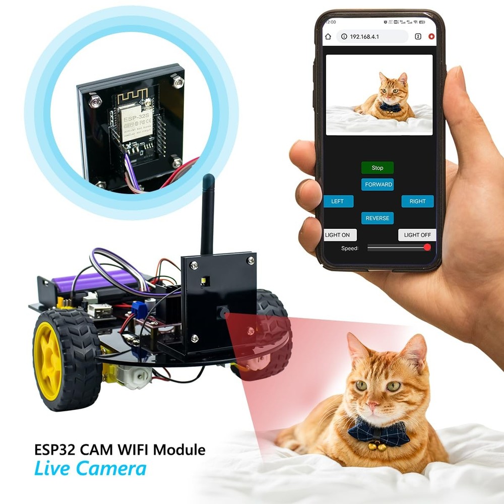 2 PCS ESP32-CAM WiFi Bluetooth Development Board with OV2640 Camera Module