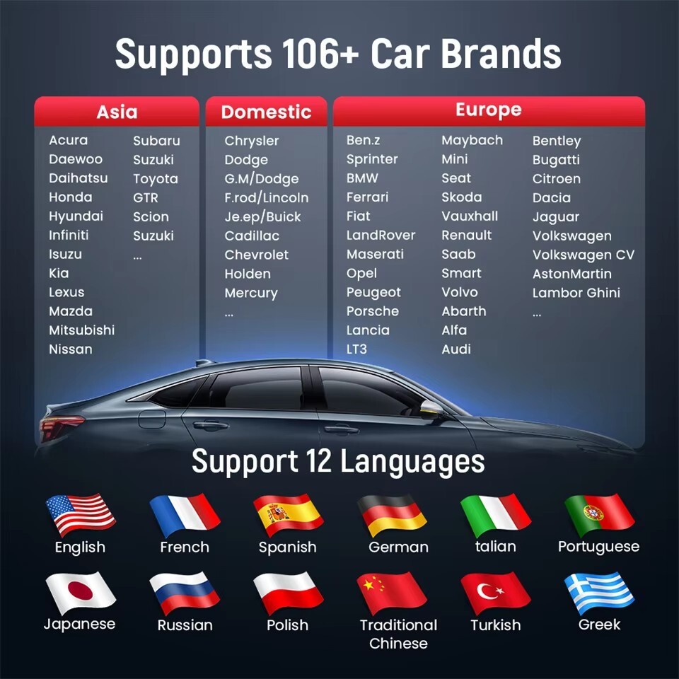 2024 Thinkcar BD6 OBD2 Scanner Bluetooth All System Diagnostic Tool ABS SRS EPB