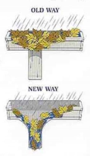 MAXX FLO OUTLET - OVERSIZED DOWNSPOUT OUTLET