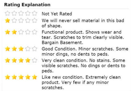 Haworth HAT 60x30 Used Office Benching