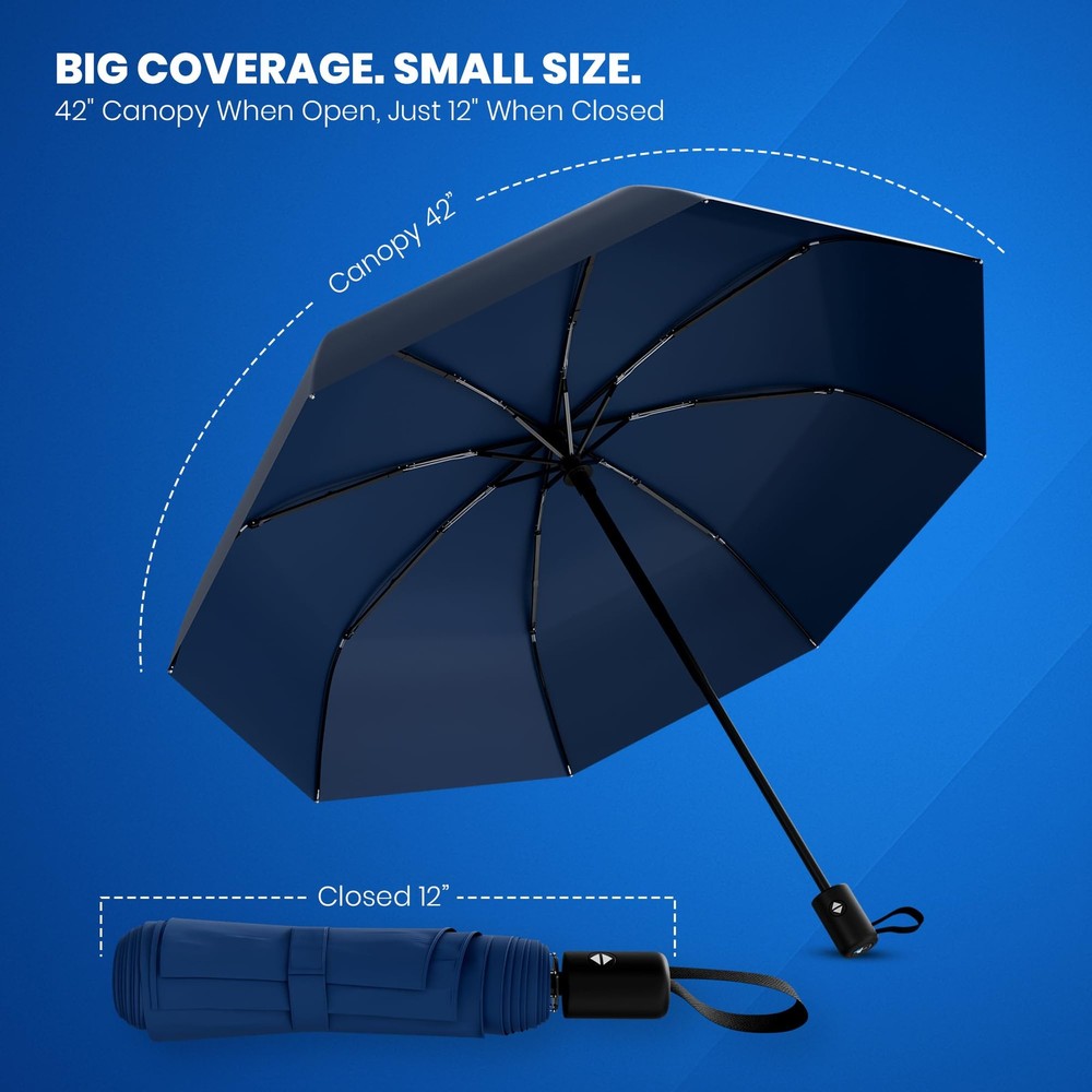 Rain-Mate Windproof Compact Umbrellas for Rain - Strong Compact, H.Navy Blue