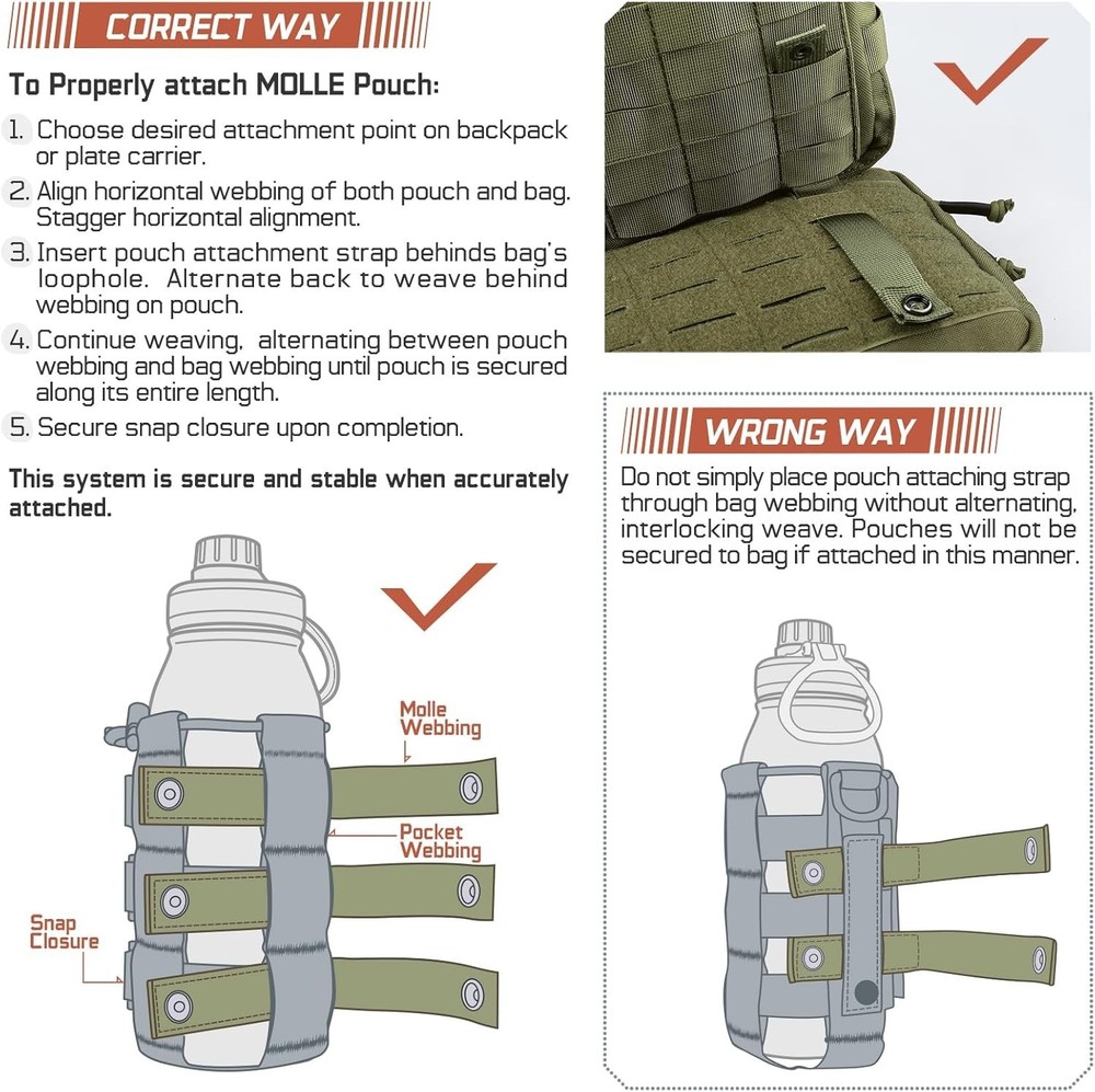 Durable Nylon Molle Straps 4" - Essential for Tactical Bag Customization