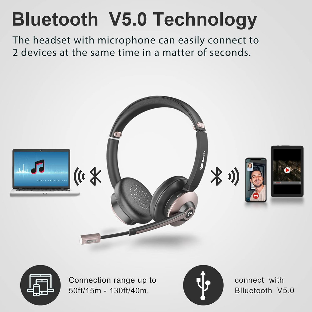 Wireless Headset, Bluetooth Headsets with Microphone Noise Cancelling, on Ear He