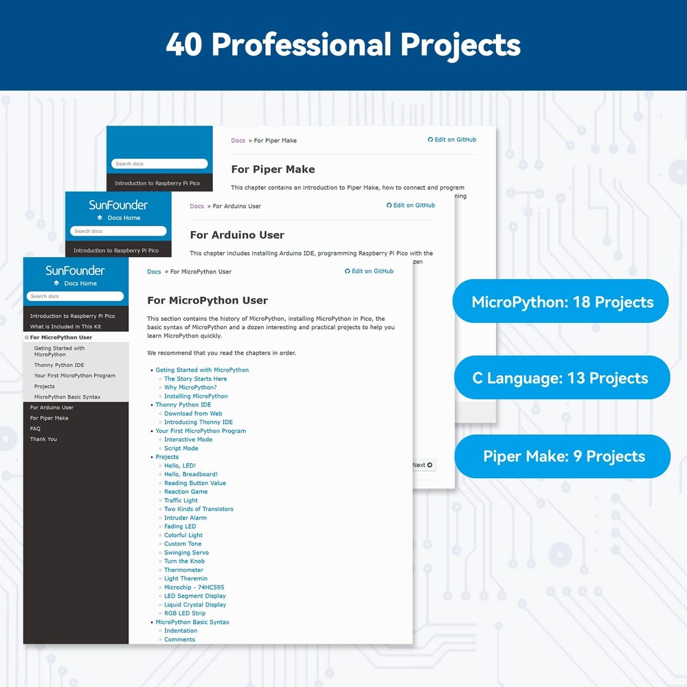 Starter Kit for Raspberry Pi Pico with 40 Projects Online Tutorials, MicroPyt...