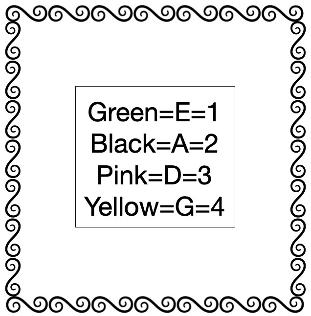 Violin Strings 4/4 3/4 alloy advanced Strings E,A,D,G Set 4 Strings US shipping