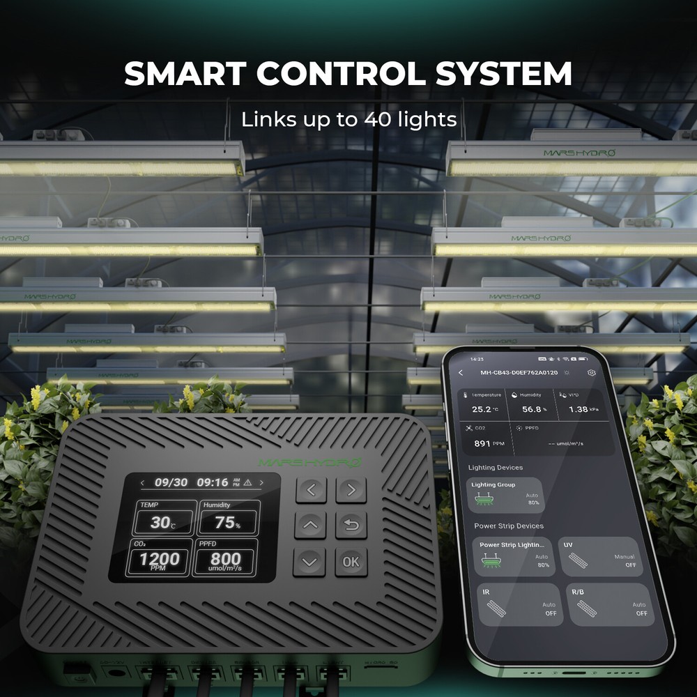Mars Hydro Controller 43 Smart Environmental Control System Humidity CO2 PPFD