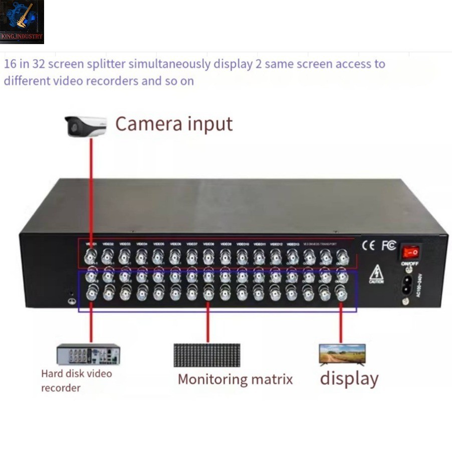 Rack-mounted 16-input 32-output video distributor BNC with 1 input and 2 outputs