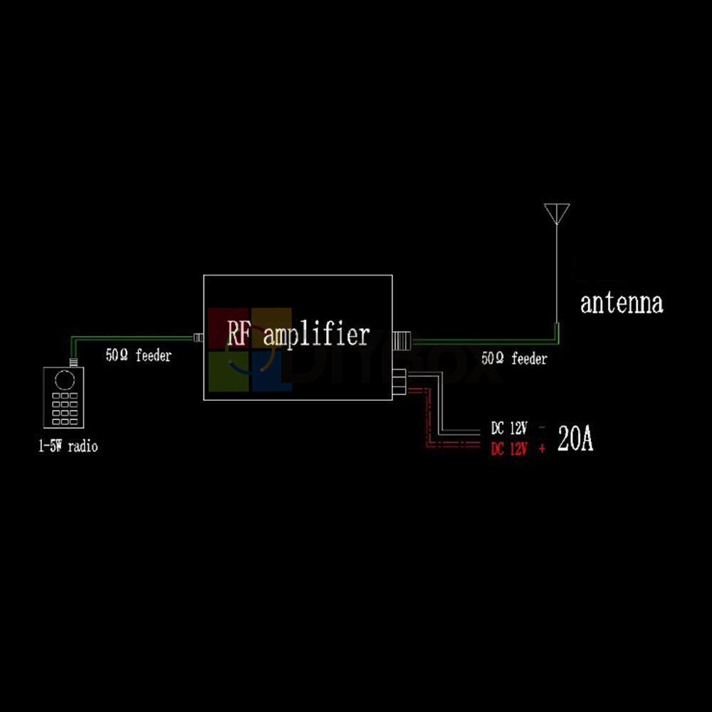 1-5W RF Power Amplifier Board Transceiver Circuit PCB Module for Walkie-talkie