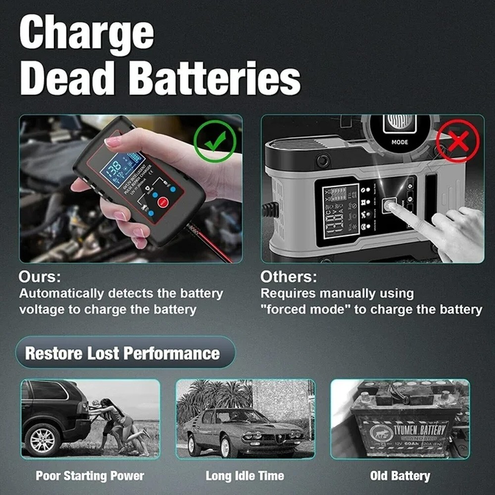 Automatic Battery Charger Maintainer Motorcycle Trickle Float For Tender 6V 12V