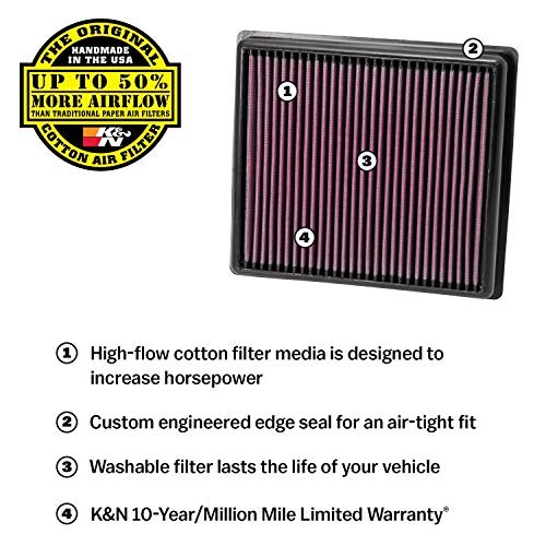 Engine Air Filter: High Performance, Premium, Powersport Air Filter: Fits