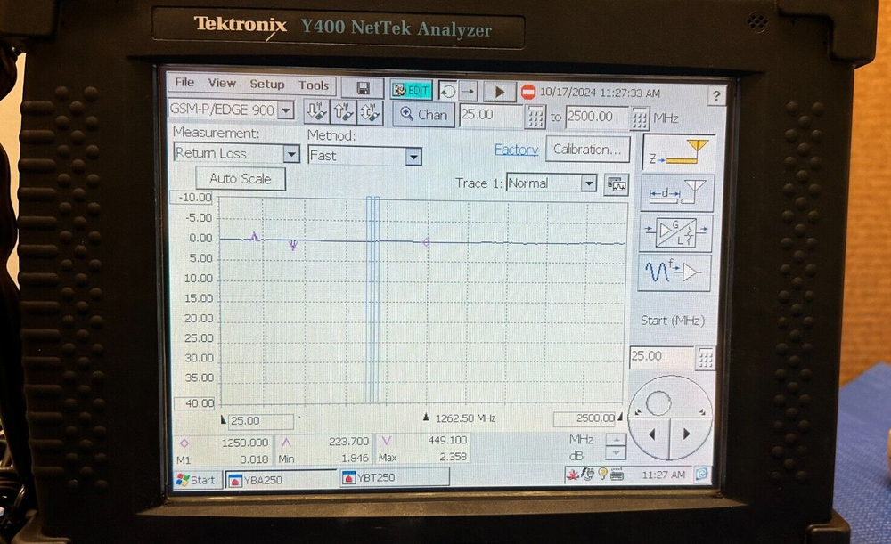TEKTRONIX Y400 NETTEK ANALYZER