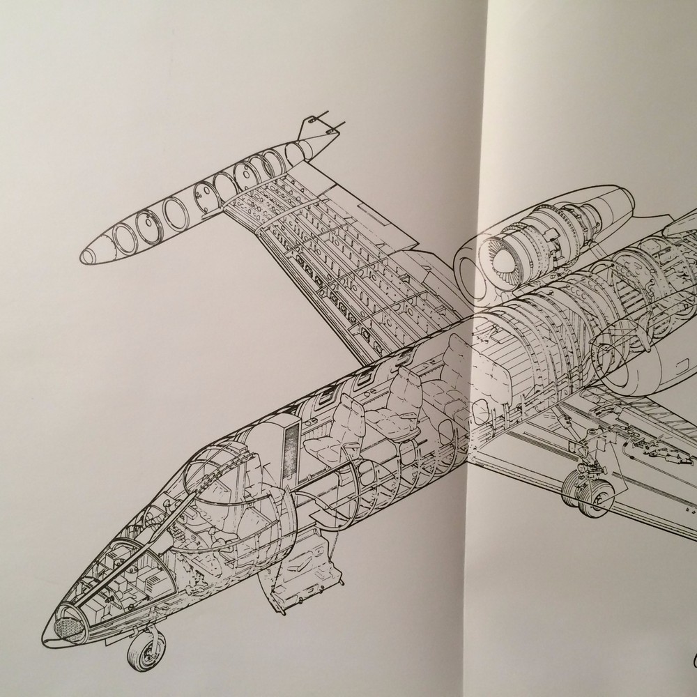 Learjet 35, 35A, 36 & 36A Maintenance Training Manual