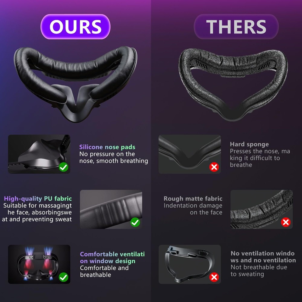 Face Pad & Face Cover Cushion Replacement Compatible With Oculus/meta Quest 2 vr