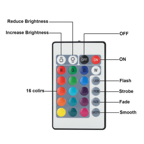 RGB LED Pool & Billiard Table Lighting KIT -Color Changing Remote Light Strip US