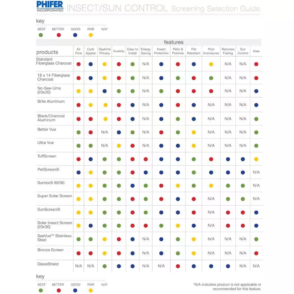 48 In. X 50 Ft. Black Suntex 80