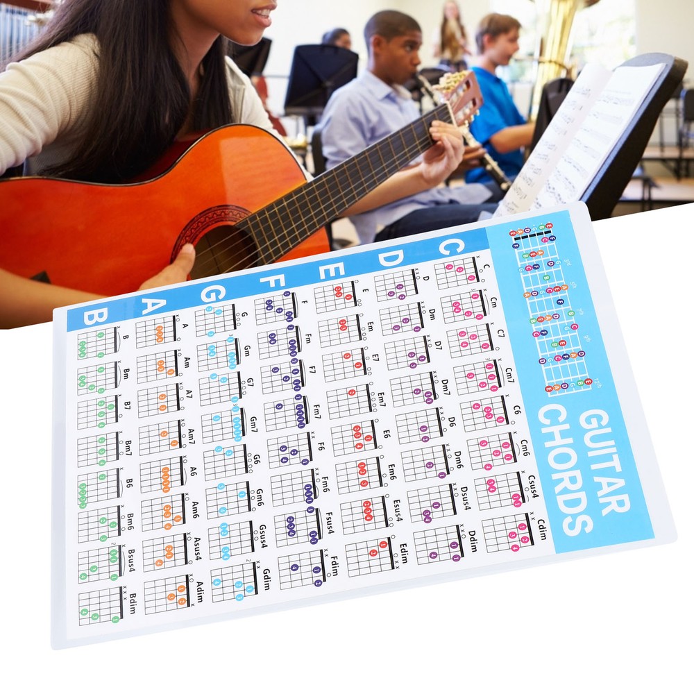 Guitar Chord Poster 56 Colour Coded Coated Paper Educational Reference Guide S