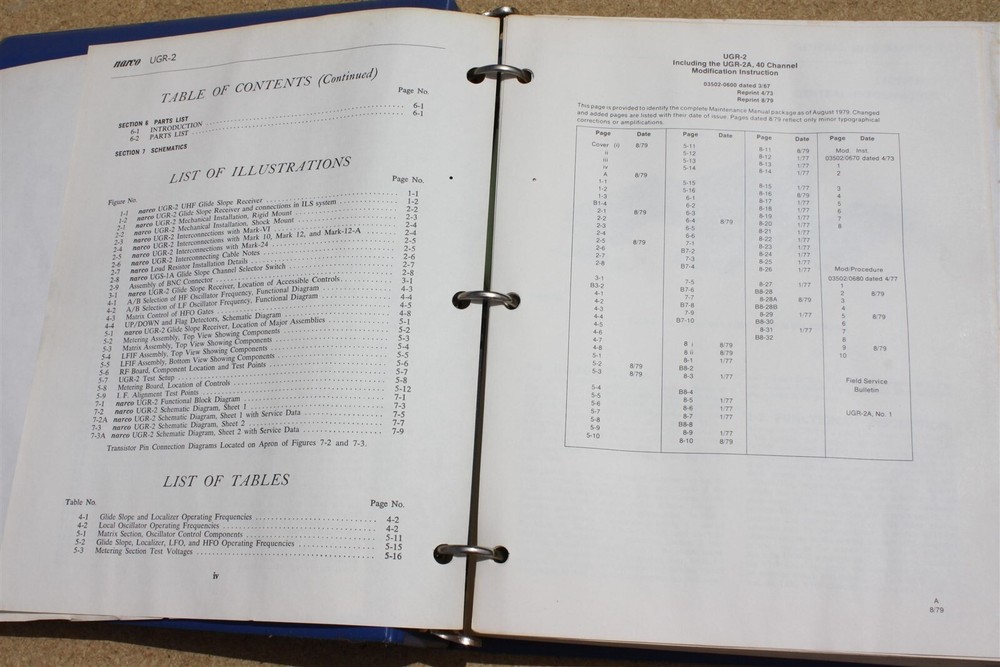 Narco UGR Glide Slope Maintenance Manual
