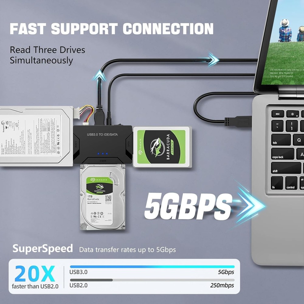 Hard Drive Reader USB 3.0 SATA IDE Adapter Multi-Device Data Recovery Kit