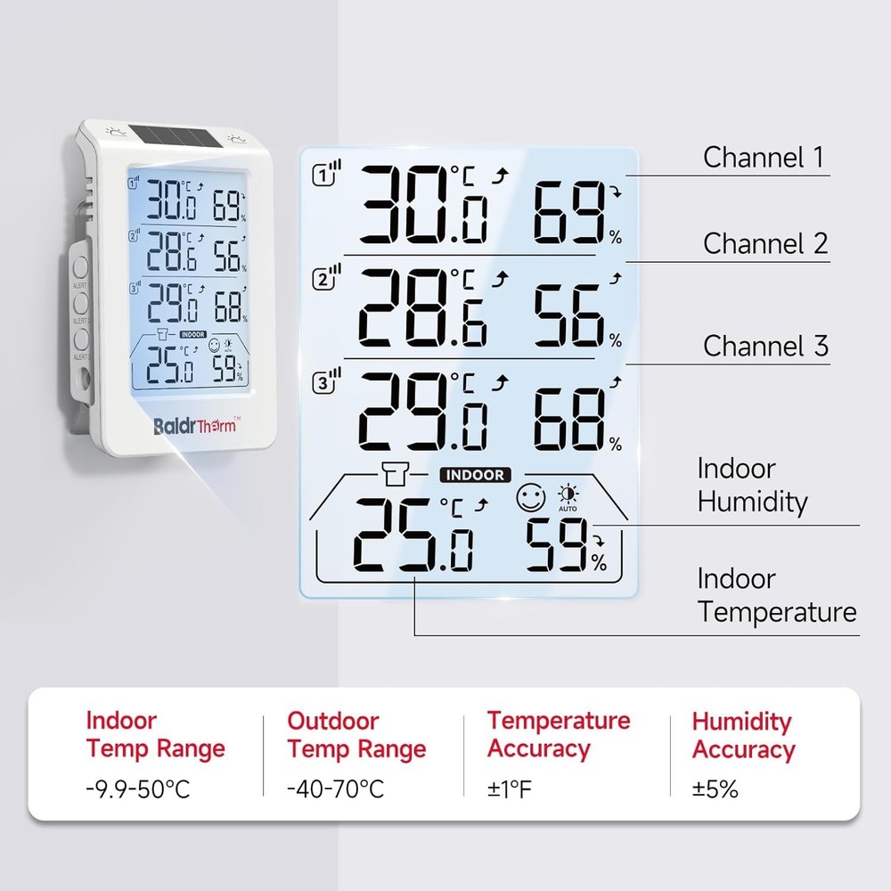 Solar Photosensitive Three Channel Thermo-Hygrometer, Wireless Temperature,White