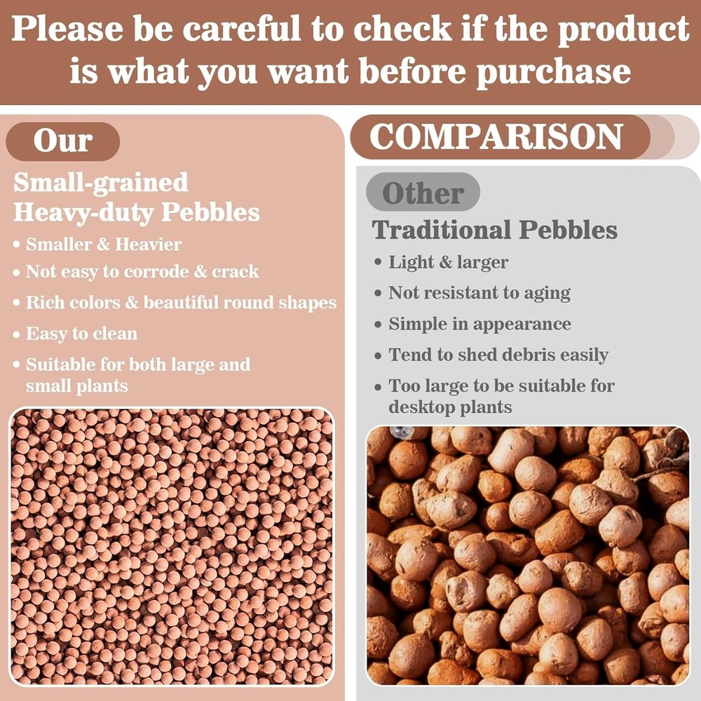 4 OZ Clay Pebbles for Plant Drainage & Decoration - Hydroponics Solution