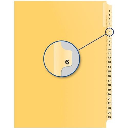 Davis Group Index Divider B14006