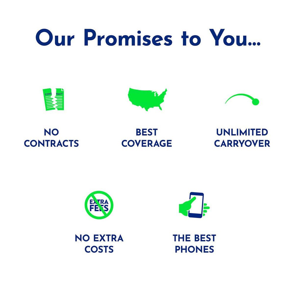 Tracfone Unlimited Talk & Text Plus Data SIM Bundle 365-Day - Prepaid Plan