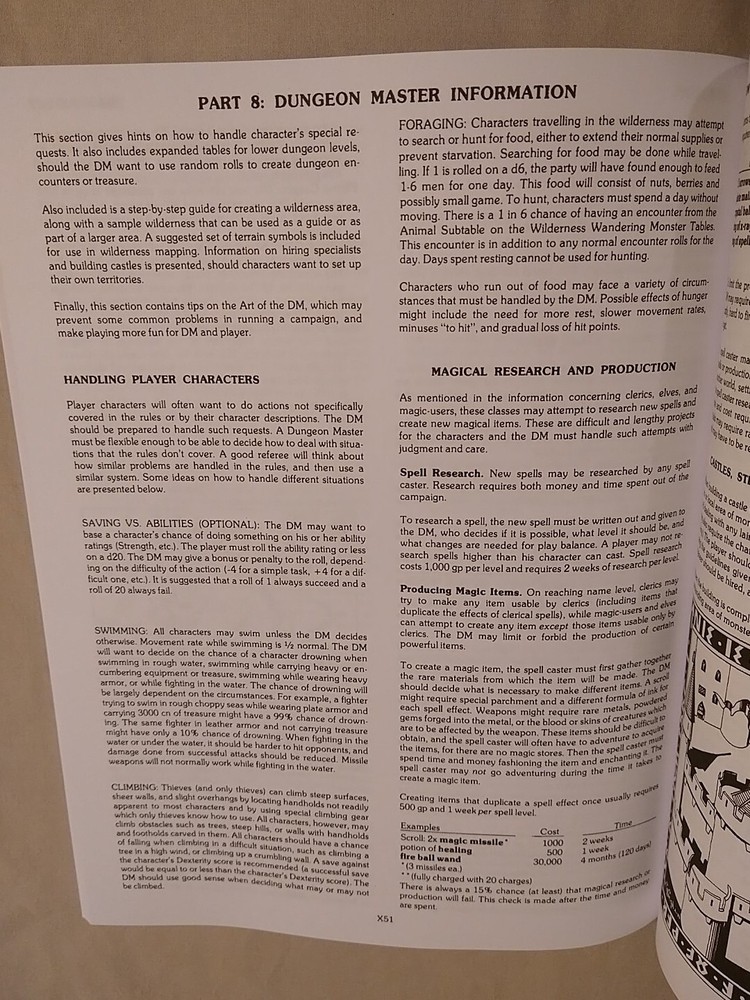 Dungeons & Dragons Reprint of Expert Rulebook