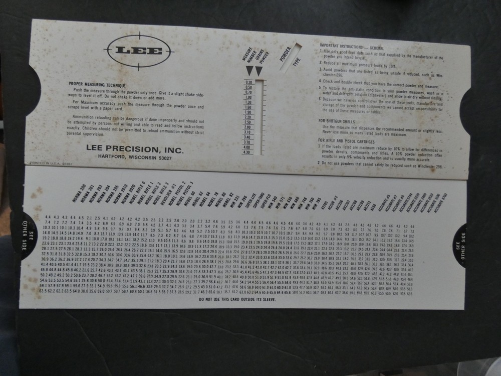 LEE POWDER MEASURE KIT 90100 COMPLETE