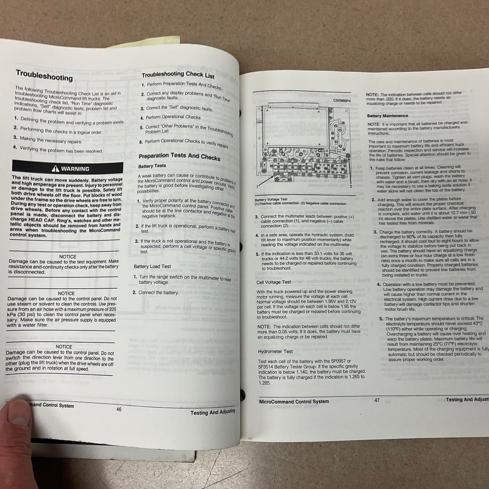 CAT Caterpillar EC-15 SCHEMATIC & MICROCOMMAND CONTROL SERVICE MANUAL FORKLIFT