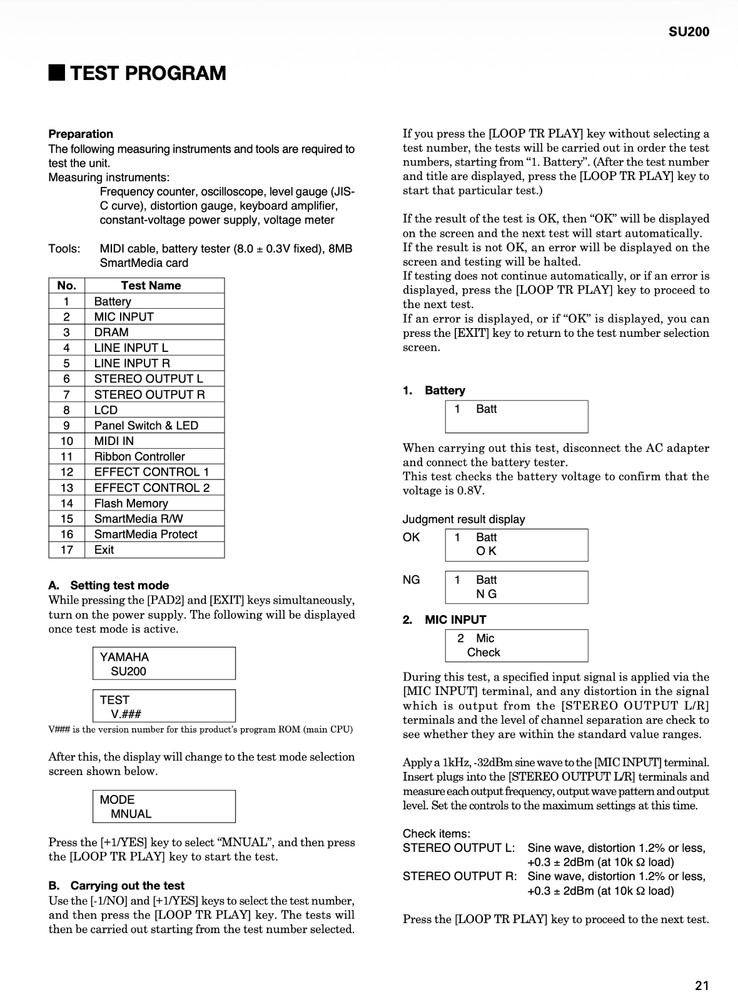 Yamaha SU200 Sampler/Looper [Non Functioning]
