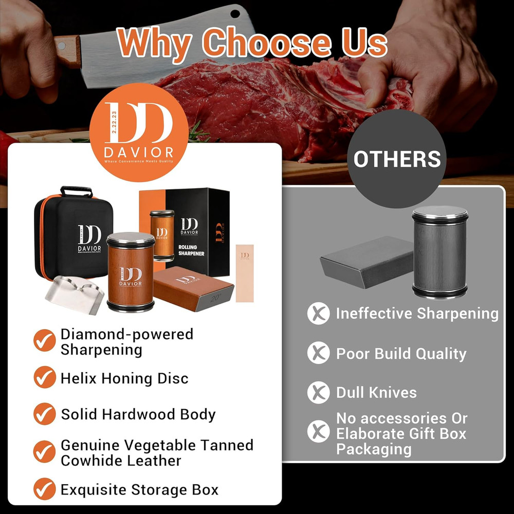 Davior Rolling Knife Sharpener Kit with Diamond Discs, 15° & 20° Multi Angle Mag