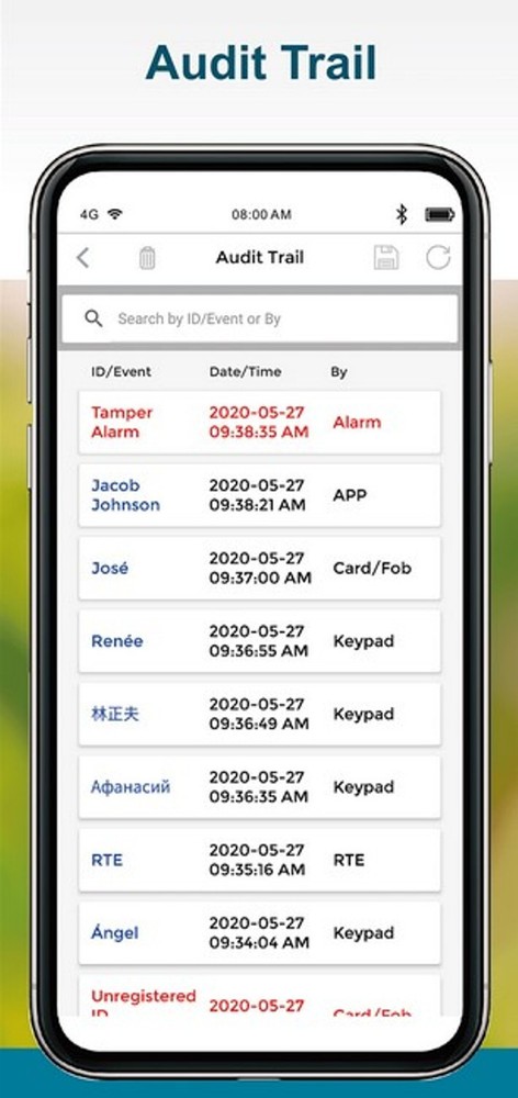 Seco-Larm PR-B1124-PQ ENFORCER Bluetooth Access Controller Proximity Card Reader