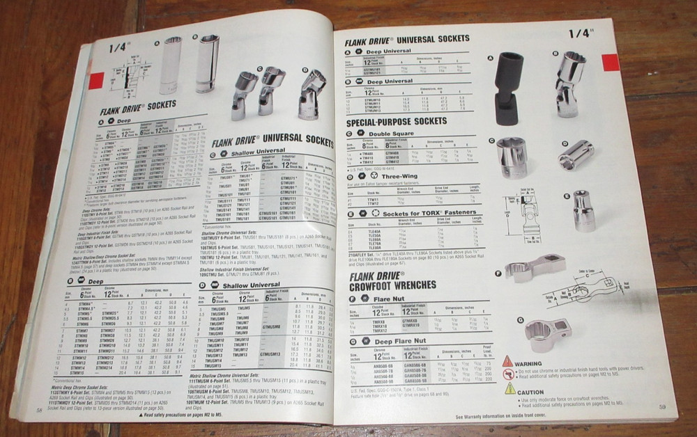 Vintage 1995-1997 Snap On Tools Catalog 400