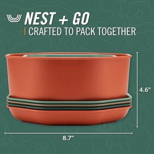 Gear ComplEAT Tableware Set