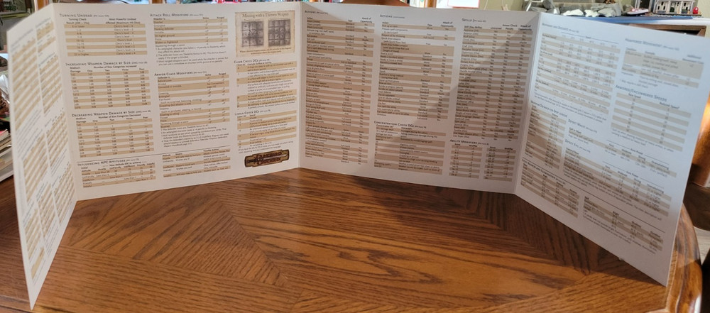 Dungeon Masters screen 4 panel Very Good