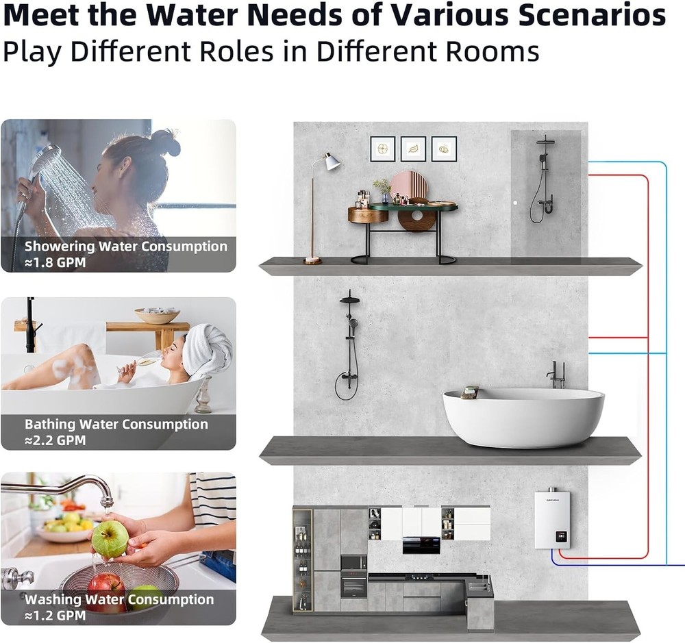 Natural Gas Tankless Water Heater 4.3GPM 100,000BTU Instant Hot Whole house CSA