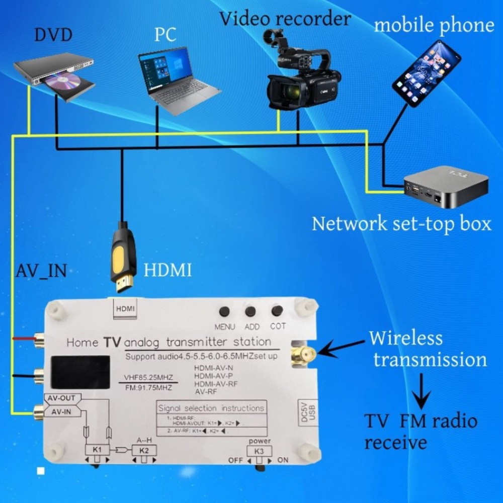 White Analog TVs Signal Transmitter Home Analog TV Transmitter w/ OLED Screen
