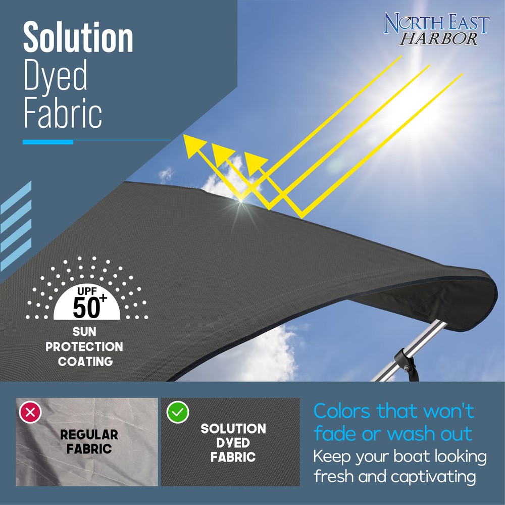 Universal Replacement Canvas Cover for Bimini Tops, 900D Canopy, Storage Boot