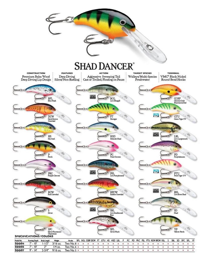 Rapala Shad Dancer Silver Fluorescent Chartreuse 4