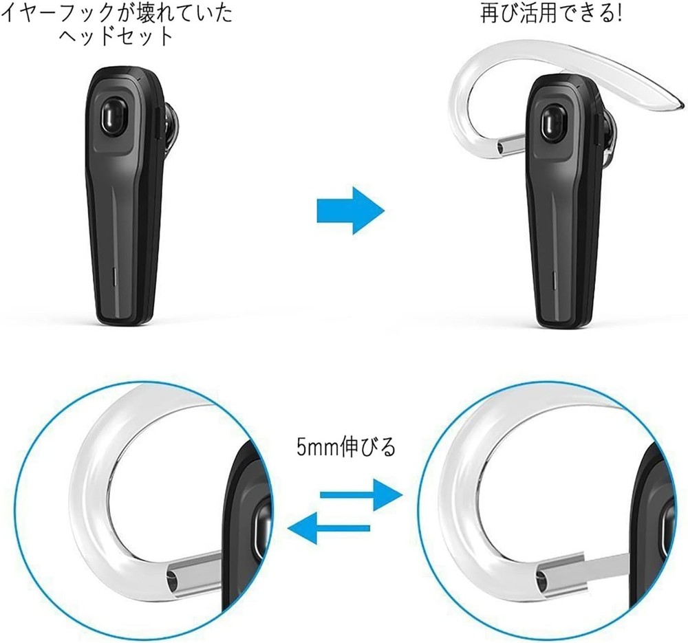 Comfortable 360° Rotatable Ear Hooks Replacement - Universal Fit for Headsets