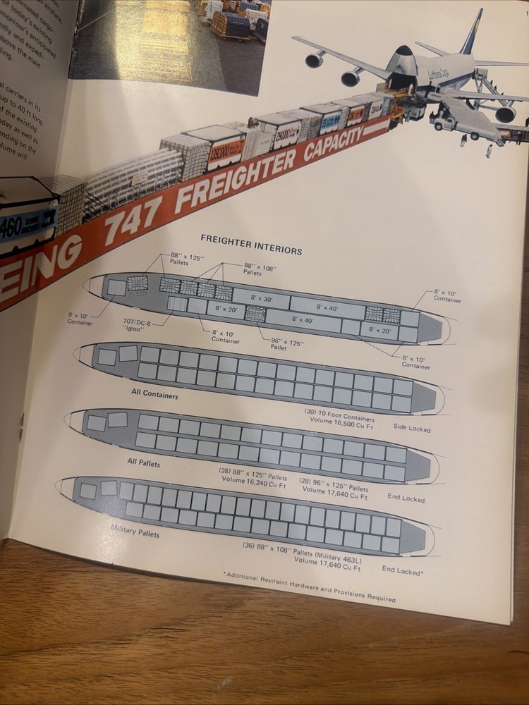 Boeing 747 summary 1972 Advertising Brochure